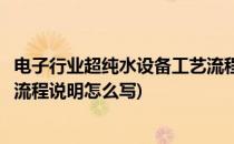电子行业超纯水设备工艺流程说明(电子行业超纯水设备工艺流程说明怎么写)