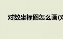 对数坐标图怎么画(对数坐标图怎么画圆)