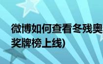 微博如何查看冬残奥运会奖牌榜(微博残奥会奖牌榜上线)