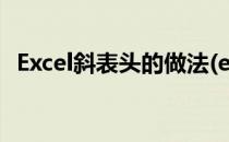 Excel斜表头的做法(excel斜线表格怎么做)