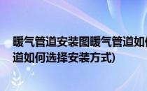暖气管道安装图暖气管道如何选择(暖气管道安装图,暖气管道如何选择安装方式)