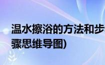 温水擦浴的方法和步骤(温水擦浴的方法和步骤思维导图)