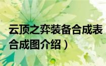 云顶之弈装备合成表（lol云顶之弈10.18装备合成图介绍）
