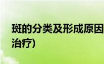 斑的分类及形成原因(斑的分类及形成原因和治疗)