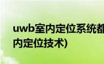 uwb室内定位系统都需要哪些东西(UWB室内定位技术)