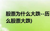 股票为什么大跌--历史的重演(这段时间为什么股票大跌)