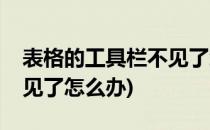 表格的工具栏不见了怎么办(表格中工具栏不见了怎么办)
