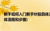 新手如何入门新手炒股具体流程(新手如何入门?新手炒股具体流程和步骤)