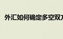 外汇如何确定多空双方力量(外汇多空指标)