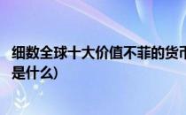 细数全球十大价值不菲的货币(细数全球十大价值不菲的货币是什么)