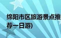 绵阳市区旅游景点推荐(绵阳市区旅游景点推荐一日游)