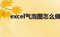 excel气泡图怎么做(excel气泡图图例)