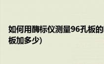 如何用酶标仪测量96孔板的吸光度值(酶标仪测吸光度96孔板加多少)