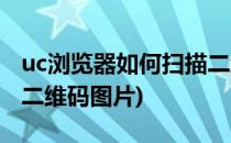 uc浏览器如何扫描二维码(uc浏览器如何扫描二维码图片)