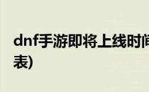dnf手游即将上线时间(dnf手游即将上线时间表)