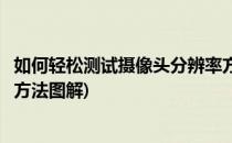 如何轻松测试摄像头分辨率方法(如何轻松测试摄像头分辨率方法图解)