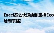 Excel怎么快速绘制表格Excel怎么画表格(excel表格中怎么绘制表格)