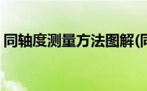 同轴度测量方法图解(同轴度的测量方法图解)