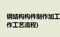 钢结构构件制作加工流程(钢结构构件加工制作工艺流程)