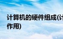计算机的硬件组成(计算机的硬件组成部分及作用)