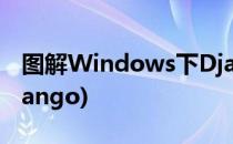 图解Windows下Django的下载安装(安装Django)