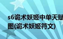 s6诡术妖姬中单天赋加点图s6妖姬符文加点图(诡术妖姬符文)