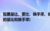股票量比、委比、换手率、护盘、洗盘什么意思(股票盘面上的量比和换手率)