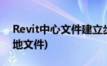 Revit中心文件建立步骤(revit中心文件和本地文件)