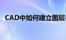 CAD中如何建立图层(cad中怎样建立图层)