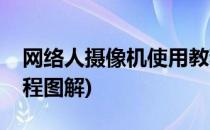 网络人摄像机使用教程(网络人摄像机使用教程图解)