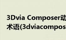 3Dvia Composer动画基础教程[1]软件专业术语(3dviacomposer安装教程)