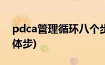 pdca管理循环八个步骤(pdca管理循环的具体步)