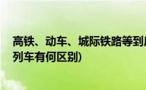 高铁、动车、城际铁路等到底有什么区别(高铁,动车和城际列车有何区别)