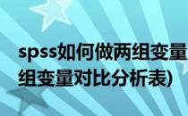 spss如何做两组变量对比分析(spss如何做两组变量对比分析表)