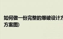 如何做一份完整的爆破设计方案(如何做一份完整的爆破设计方案图)
