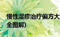 慢性湿疹治疗偏方大全(慢性湿疹治疗偏方大全图解)
