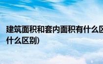 建筑面积和套内面积有什么区别(房子建筑面积和套内面积有什么区别)