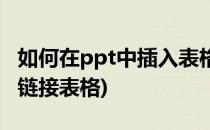 如何在ppt中插入表格超链接(ppt如何加入超链接表格)