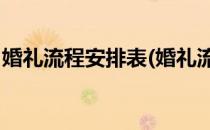 婚礼流程安排表(婚礼流程安排表格 百度网盘)