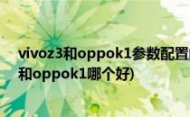 vivoz3和oppok1参数配置的对比两款手机的差别(vivoz3和oppok1哪个好)