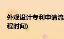 外观设计专利申请流程(外观设计专利申请流程时间)