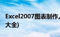 Excel2007图表制作入门教程(excel图表教程大全)