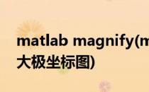 matlab magnify(matlab magnify怎么放大极坐标图)