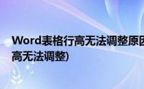 Word表格行高无法调整原因竟然是这样的(word中表格行高无法调整)