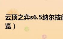 云顶之弈s6.5纳尔技能介绍（s6.5纳尔技能一览）