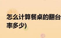 怎么计算餐桌的翻台率(怎么计算餐桌的翻台率多少)