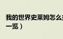 我的世界史莱姆怎么找（MC史莱姆寻找方法一览）