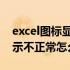 excel图标显示不正常怎么解决 excel图标显示不正常怎么解决