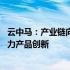 云中马：产业链向上游坯布织造延伸 上下游协同研发模式助力产品创新