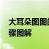 大耳朵图图的画法简笔 大耳朵图图简笔画步骤图解
